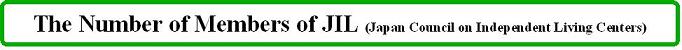 The Number of Member of JIL